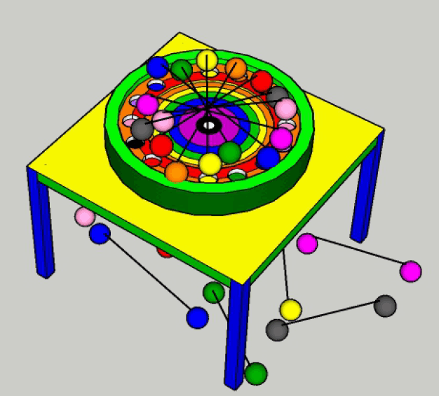Colour String Wheel
